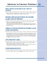 Preview for 33 page of Electrolux 30" Electric/Microwave Combination Wall Oven Use & Care Manual