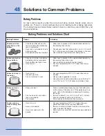 Preview for 48 page of Electrolux 30" Gas Range Use & Care Manual