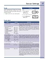 Preview for 17 page of Electrolux 316495005 Use & Care Manual