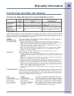 Preview for 33 page of Electrolux 316495005 Use & Care Manual