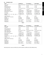 Preview for 5 page of Electrolux 506029 Handbook