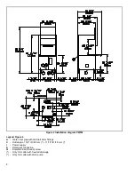 Preview for 6 page of Electrolux 506029 Handbook