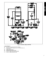 Preview for 7 page of Electrolux 506029 Handbook