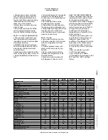 Preview for 2 page of Electrolux 534116 Brochure & Specs