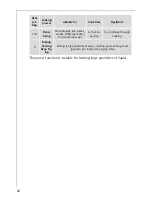 Preview for 20 page of Electrolux 68001KF-N User Manual