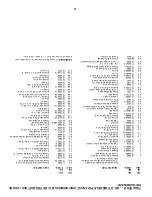 Preview for 28 page of Electrolux 6Speed - 96012008900 42" 16.5HP Riding Mower Illustrated Parts List