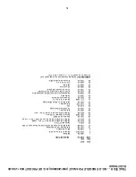 Preview for 32 page of Electrolux 6Speed - 96012008900 42" 16.5HP Riding Mower Illustrated Parts List