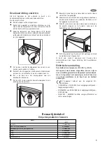 Preview for 9 page of Electrolux AEG A 75100GA3 Instruction Book