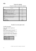 Preview for 20 page of Electrolux AEG A 75100GA3 Instruction Book