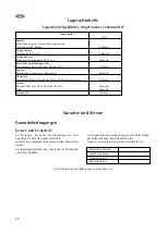 Preview for 30 page of Electrolux AEG A 75100GA3 Instruction Book