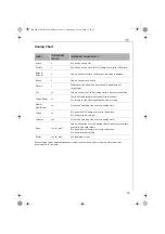 Preview for 15 page of Electrolux AEG DB 75 Series Operating Instructions Manual