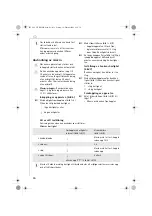 Preview for 36 page of Electrolux AEG KM 4 Assistent Series Operating Instructions Manual