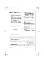 Preview for 41 page of Electrolux AEG KM 4 Assistent Series Operating Instructions Manual