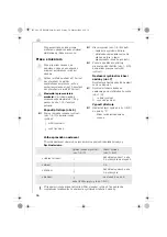 Preview for 46 page of Electrolux AEG KM 4 Assistent Series Operating Instructions Manual