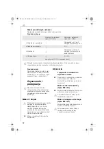 Preview for 52 page of Electrolux AEG KM 4 Assistent Series Operating Instructions Manual