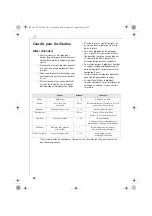 Preview for 86 page of Electrolux AFP7 Series Instruction Book