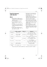 Preview for 113 page of Electrolux AFP7 Series Instruction Book