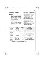 Preview for 203 page of Electrolux AFP7 Series Instruction Book