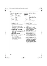 Preview for 220 page of Electrolux AFP7 Series Instruction Book