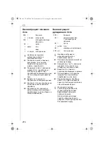 Preview for 274 page of Electrolux AFP7 Series Instruction Book