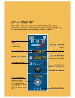 Preview for 14 page of Electrolux air-o-convect 20 GN 2/1 (Greek) Brochure