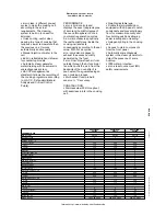 Preview for 2 page of Electrolux Air-O-Steam 267000 Brochure & Specs