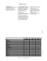 Preview for 2 page of Electrolux Air-O-Steam 268000 Brochure & Specs