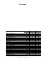 Preview for 3 page of Electrolux Air-O-Steam 268000 Brochure & Specs