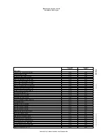 Preview for 3 page of Electrolux Air-O-Steam 268502 Brochure & Specs