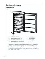 Preview for 14 page of Electrolux ARCTIS G 7 88 53 -6 i User Manual