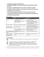 Preview for 76 page of Electrolux ASSISTENT EKM4 Series Instruction Book