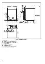 Preview for 16 page of Electrolux AUCI Installation, Operation And Maintenance Manual