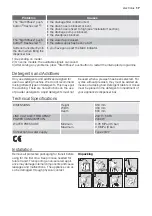 Preview for 17 page of Electrolux AWT 7120 W User Manual