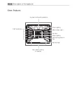 Preview for 10 page of Electrolux B99714 User Manual