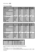 Preview for 22 page of Electrolux BMI 190 User Manual