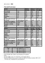 Preview for 32 page of Electrolux BMI 190 User Manual