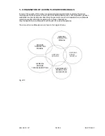 Preview for 141 page of Electrolux Built-in ovens Service Manual