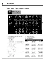 Preview for 6 page of Electrolux CEW30IF6ISA Use & Care Manual