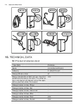 Preview for 14 page of Electrolux CI3301DN User Manual