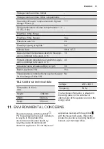 Preview for 15 page of Electrolux CI3301DN User Manual