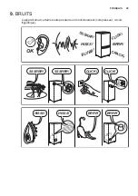 Preview for 29 page of Electrolux CI3301DN User Manual