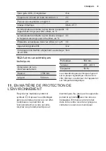 Preview for 31 page of Electrolux CI3301DN User Manual