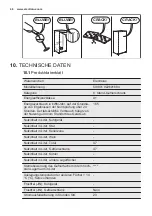 Preview for 46 page of Electrolux CI8001 User Manual