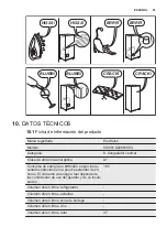 Preview for 61 page of Electrolux CI8001 User Manual