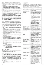 Preview for 8 page of Electrolux CL1 Series User Manual