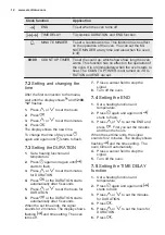 Preview for 12 page of Electrolux COE7P31X2 User Manual