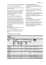 Preview for 19 page of Electrolux COE7P31X2 User Manual