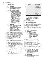 Preview for 32 page of Electrolux COE7P31X2 User Manual