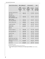 Preview for 26 page of Electrolux COMPETENCE E 6000 Operating Instructions Manual