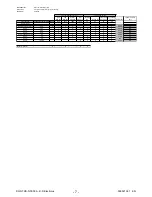 Preview for 7 page of Electrolux COOKING Service Manual